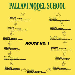 Pallavi Model School Alwal